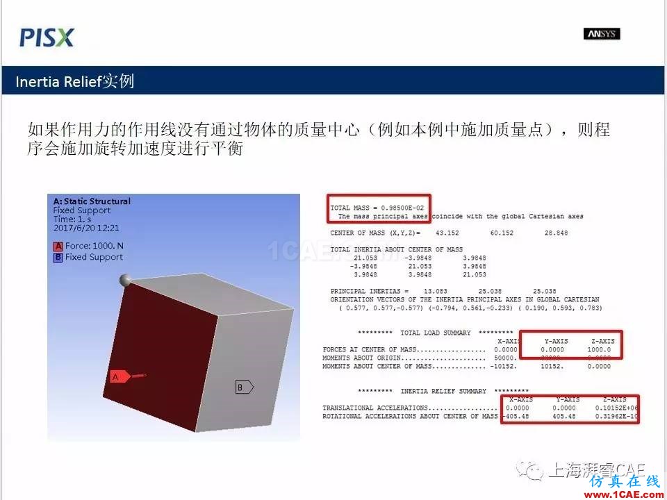 ansys技術專題之 慣性釋放ansys培訓的效果圖片9