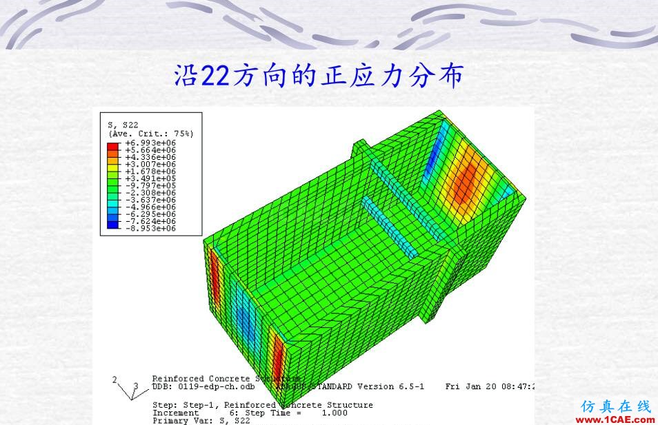 鋼筋混凝土墻體ABAQUS 數(shù)值計算abaqus有限元分析案例圖片10