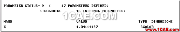 基于ANSYS APDL的有裂紋平板問題的斷裂力學仿真ansys結(jié)構(gòu)分析圖片13