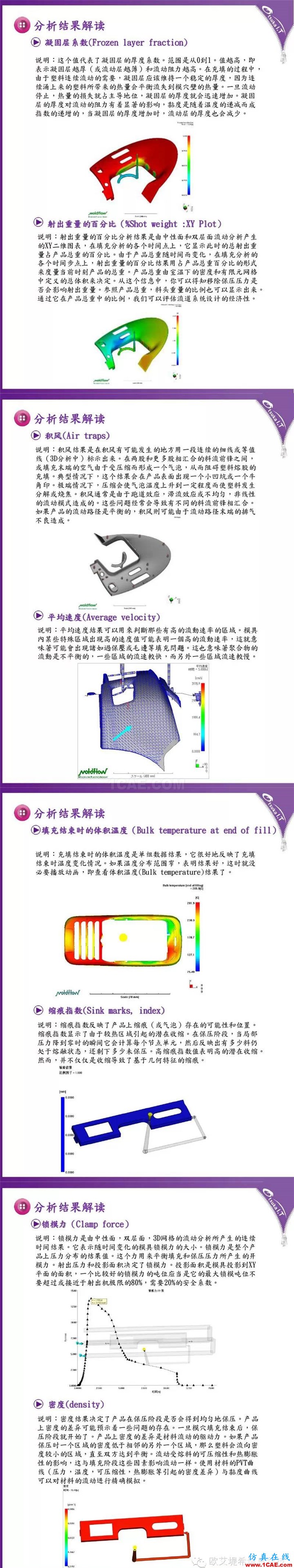 Moldflow 報告解讀技巧-充填、保壓分析結(jié)果moldflow仿真分析圖片2