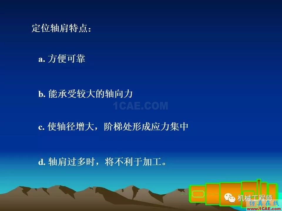 【專業(yè)積累】軸的分類與結(jié)構(gòu)設(shè)計(jì)及其應(yīng)用機(jī)械設(shè)計(jì)資料圖片27