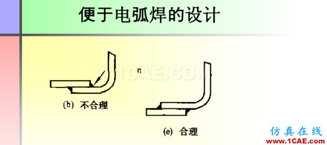 100張PPT，講述大學(xué)四年的焊接工藝知識(shí)，讓你秒變專家機(jī)械設(shè)計(jì)圖片72