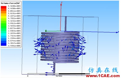 ANSYS Workbench與Ansoft Maxwell 電磁結(jié)構(gòu)耦合案例Maxwell學(xué)習(xí)資料圖片36