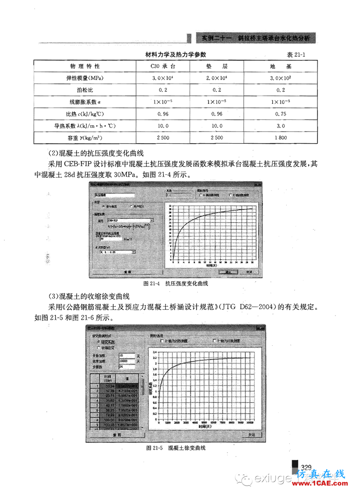 Midas Civil 實(shí)例之二十一斜拉橋主塔承臺(tái)水化熱分析Midas Civil分析案例圖片3