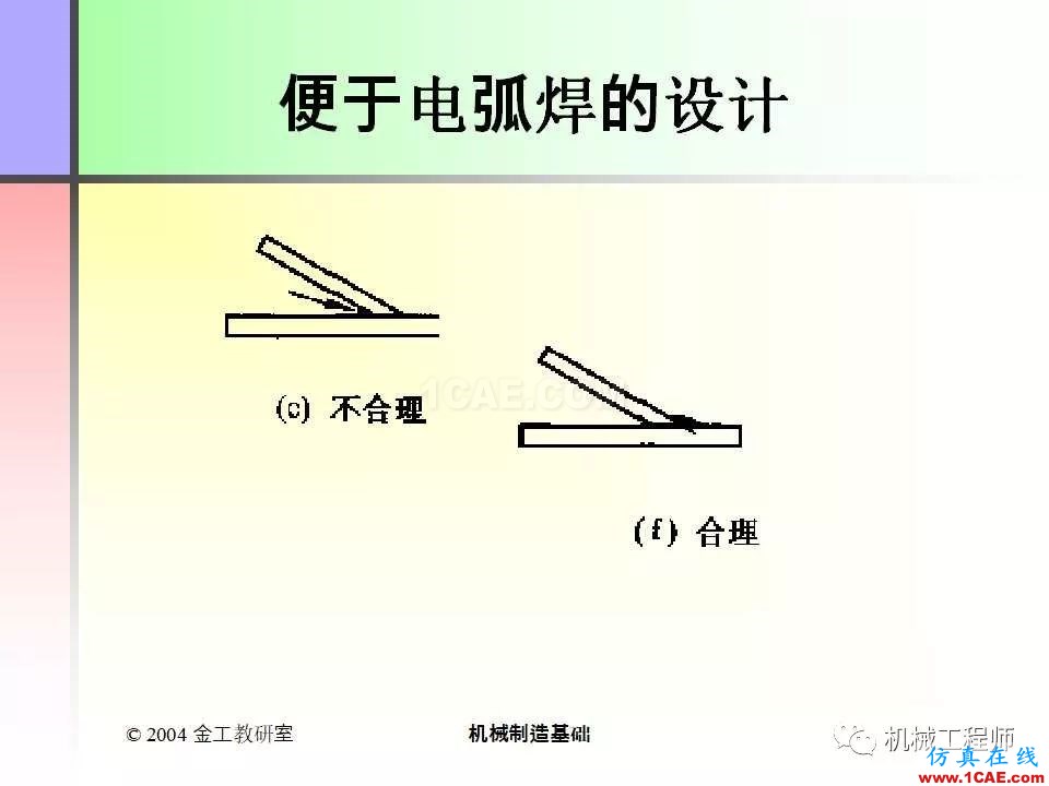 【專(zhuān)業(yè)積累】100頁(yè)P(yáng)PT，全面了解焊接工藝機(jī)械設(shè)計(jì)資料圖片83