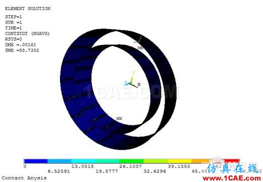 滾子軸承有關(guān)空心度 接觸 負(fù)荷等問題研究ansys workbanch圖片19