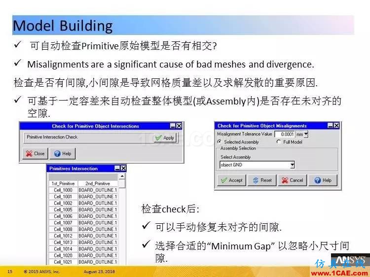 ANSYS Icepak R17.0 功能更新ansys培訓(xùn)課程圖片15