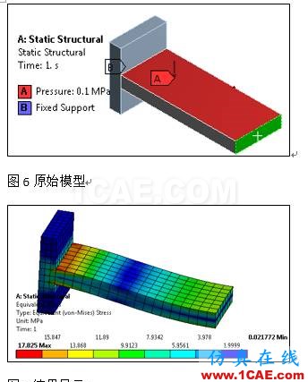 【ANSYS技巧】如何巧妙的在Workbench 中擴展結果顯示ansys培訓課程圖片6