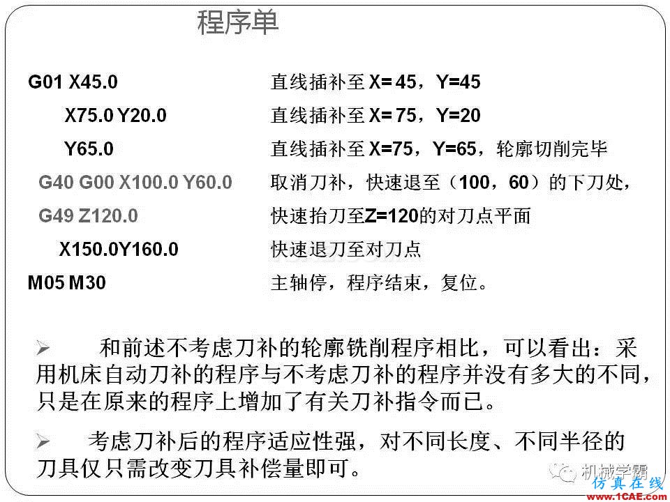 【收藏】數(shù)控銑床的程序編程PPT機械設(shè)計教程圖片54