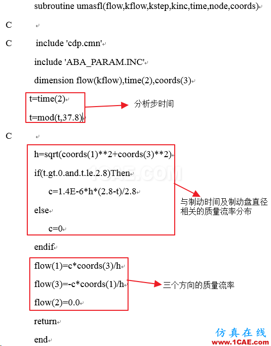 利用Abaqus用戶子程序?qū)崿F(xiàn)制動盤熱分析中的熱源移動