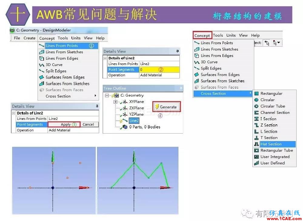 【有限元培訓四】ANSYS-Workbench結構靜力分析&模態(tài)分析ansys培訓的效果圖片89