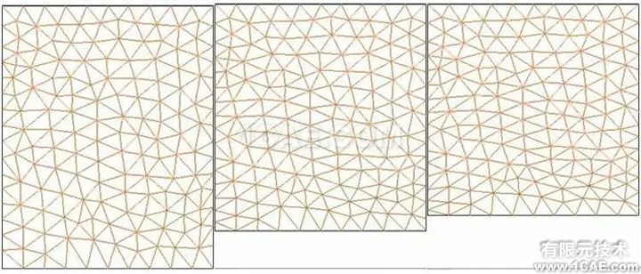 【技術(shù)】ANSYS FLUENT動(dòng)網(wǎng)格，呈現(xiàn)精彩動(dòng)態(tài)過(guò)程fluent仿真分析圖片6