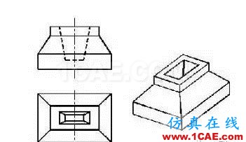 【機(jī)械制圖】機(jī)械圖紙?jiān)趺串?huà)，怎么讀——一文搞懂機(jī)械設(shè)計(jì)資料圖片6