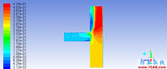 【FLUENT案例】01：T型管混合器中的流動與傳熱fluent培訓的效果圖片32