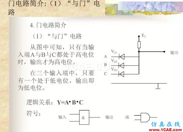 最全面的電子元器件基礎(chǔ)知識(shí)（324頁(yè)）HFSS結(jié)果圖片305