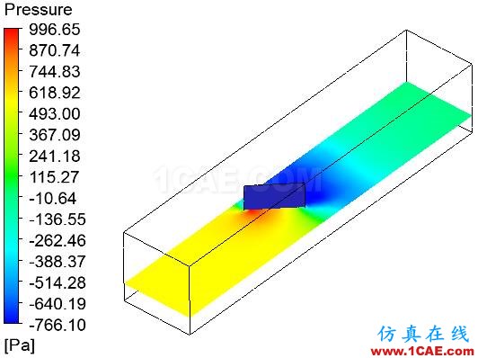 【Mesh案例】 07：無(wú)厚度壁面【轉(zhuǎn)發(fā)】fluent培訓(xùn)的效果圖片3