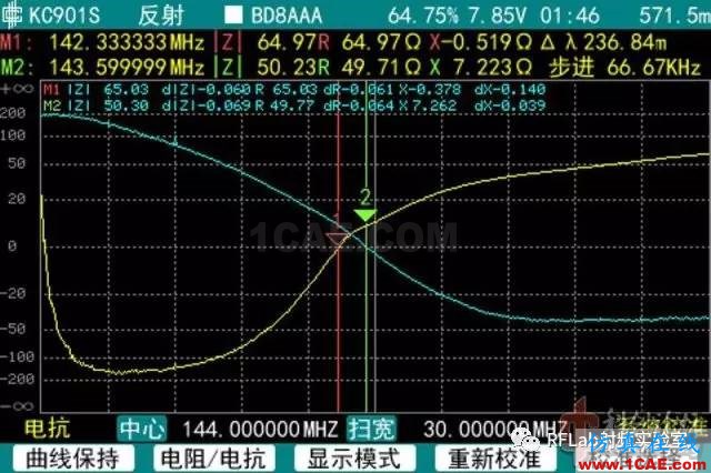 如何正確的測量天線阻抗ansys hfss圖片8