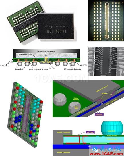 IBIS Package Model建模ansys hfss圖片5