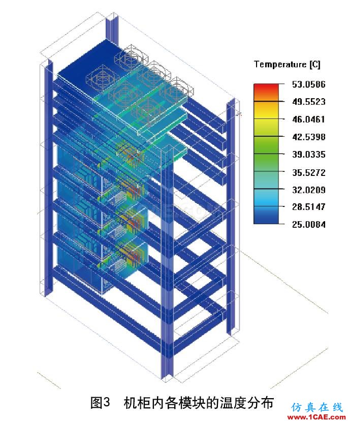 數(shù)據(jù)機柜熱設計優(yōu)化分析ansys分析圖片3