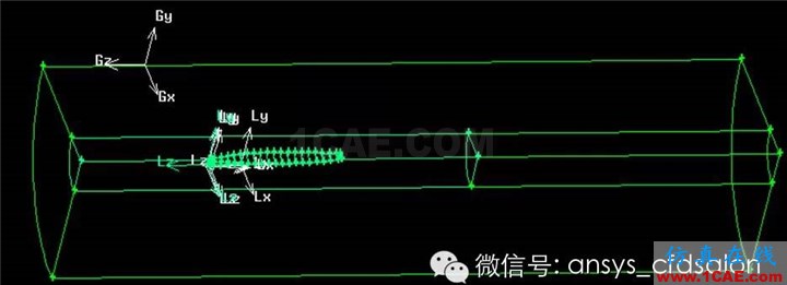 船舶阻力預報的ANSYSFLUENT解決方案fluent培訓的效果圖片2