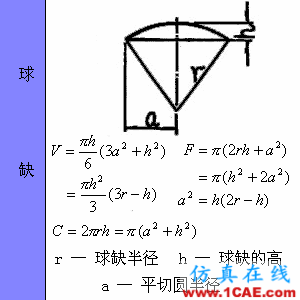 快接收，工程常用的各種圖形計算公式都在這了！AutoCAD分析圖片53