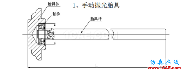 加工精度不穩(wěn)定？那是你不懂特殊工裝夾具，這些設(shè)計要點值得擁有【轉(zhuǎn)發(fā)】機械設(shè)計圖片8