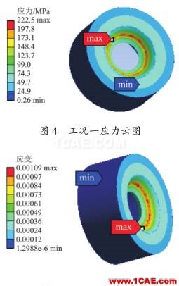 [鉆井技術(shù):409]氣體鉆井連續(xù)循環(huán)短節(jié)旁通閥的設(shè)計(jì)與分析ansys培訓(xùn)課程圖片4