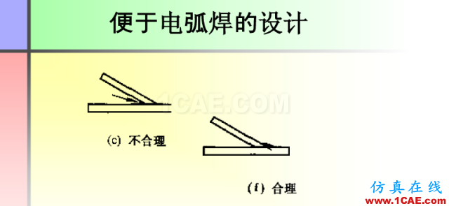 100張PPT，講述大學(xué)四年的焊接工藝知識(shí)，讓你秒變專家機(jī)械設(shè)計(jì)圖片73