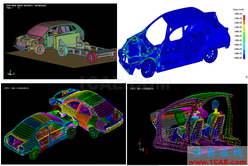 專欄 | 電動(dòng)汽車設(shè)計(jì)中的CAE仿真技術(shù)應(yīng)用ansys培訓(xùn)的效果圖片54