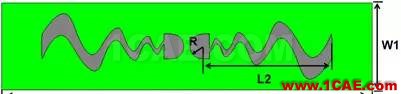 設(shè)計(jì)結(jié)構(gòu)緊湊的可穿戴共形天線CST電磁仿真分析圖片2
