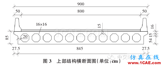 【技術(shù)文獻(xiàn)】某公路小半徑曲線梁橋設(shè)計分析Midas Civil學(xué)習(xí)資料圖片2