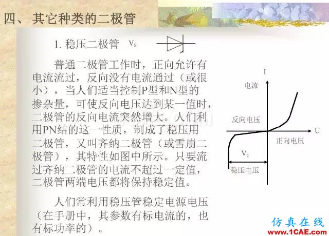 最全面的電子元器件基礎(chǔ)知識(shí)（324頁(yè)）HFSS培訓(xùn)課程圖片246