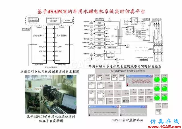 【PPT分享】新能源汽車永磁電機(jī)是怎樣設(shè)計(jì)的?Maxwell技術(shù)圖片26