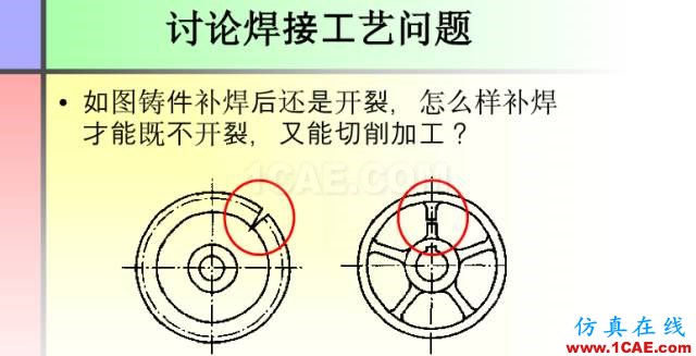 100張PPT，講述大學(xué)四年的焊接工藝知識(shí)，讓你秒變專家機(jī)械設(shè)計(jì)圖例圖片60