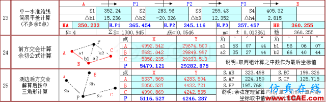 快接收，工程常用的各種圖形計算公式都在這了！AutoCAD分析圖片13