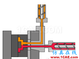 應(yīng)用Moldflow解決雙組份注塑成型問題moldflow培訓(xùn)課程圖片4