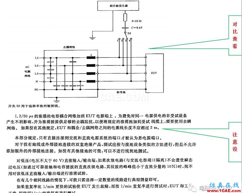 電磁兼容刨根究底微講堂之浪涌（沖擊）標(biāo)準(zhǔn)解讀與交流20170330HFSS分析案例圖片9