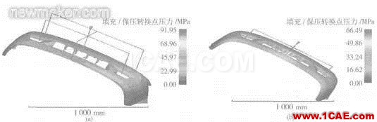 Moldflow軟件在汽車保險杠澆口設(shè)計中的應(yīng)用moldflow分析圖片5