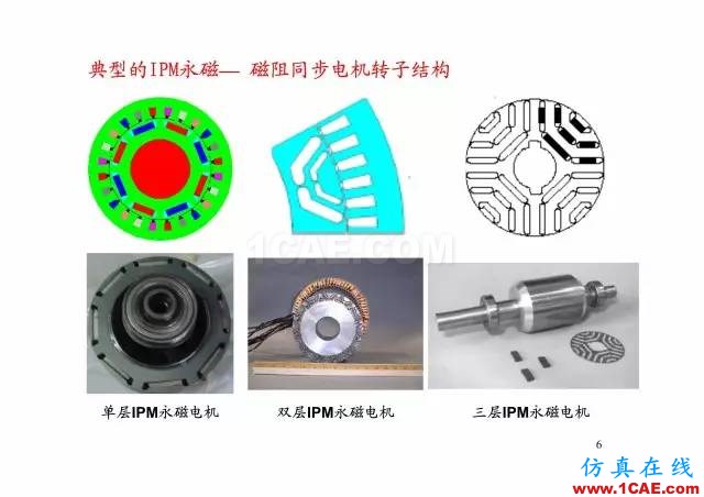 【PPT分享】新能源汽車永磁電機(jī)是怎樣設(shè)計(jì)的?Maxwell應(yīng)用技術(shù)圖片5