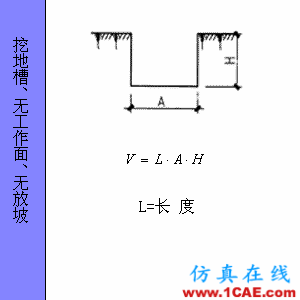 快接收，工程常用的各種圖形計算公式都在這了！AutoCAD培訓教程圖片76