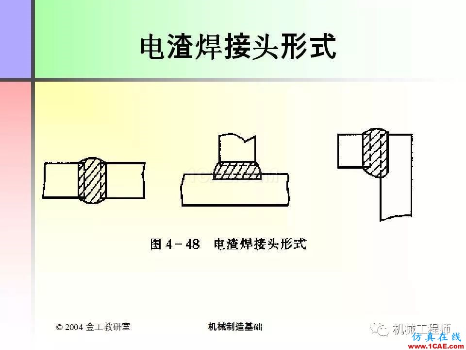 【專(zhuān)業(yè)積累】100頁(yè)P(yáng)PT，全面了解焊接工藝機(jī)械設(shè)計(jì)案例圖片93