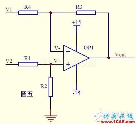 關(guān)于運算放大器電路的應(yīng)用，資深工程師有話說HFSS分析圖片5