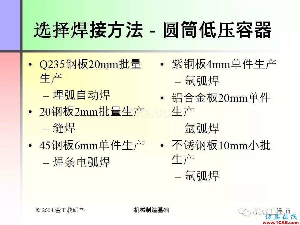 【專(zhuān)業(yè)積累】100頁(yè)P(yáng)PT，全面了解焊接工藝機(jī)械設(shè)計(jì)培訓(xùn)圖片69