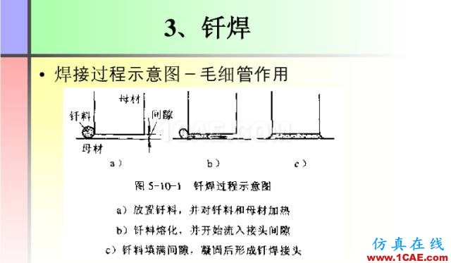 100張PPT，講述大學(xué)四年的焊接工藝知識(shí)，讓你秒變專家機(jī)械設(shè)計(jì)資料圖片41