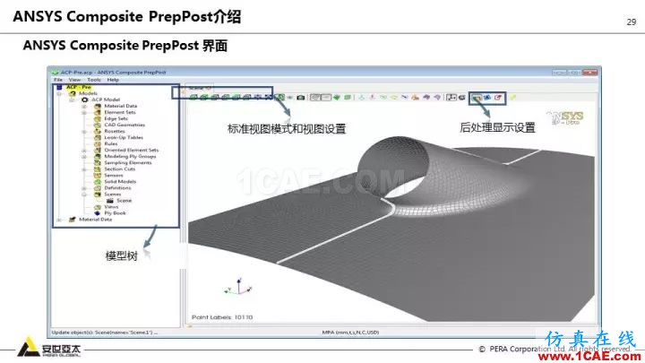 技術(shù)分享 | 58張PPT，帶您了解ANSYS復(fù)合材料解決方案【轉(zhuǎn)發(fā)】ansys仿真分析圖片29