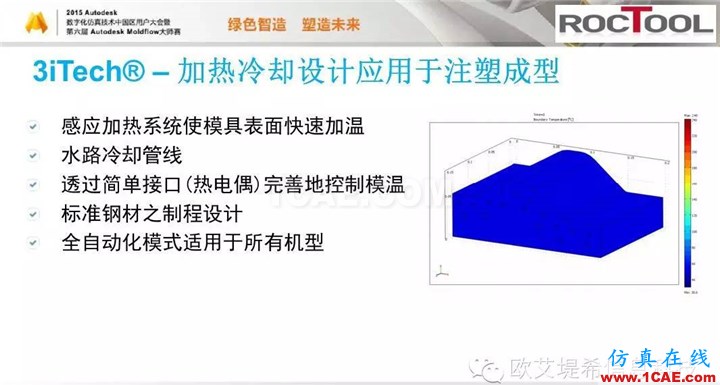 Moldflow 重大福利 快來領(lǐng)取?。?！ 高峰論壇演講PPT之六moldflow結(jié)果圖片5