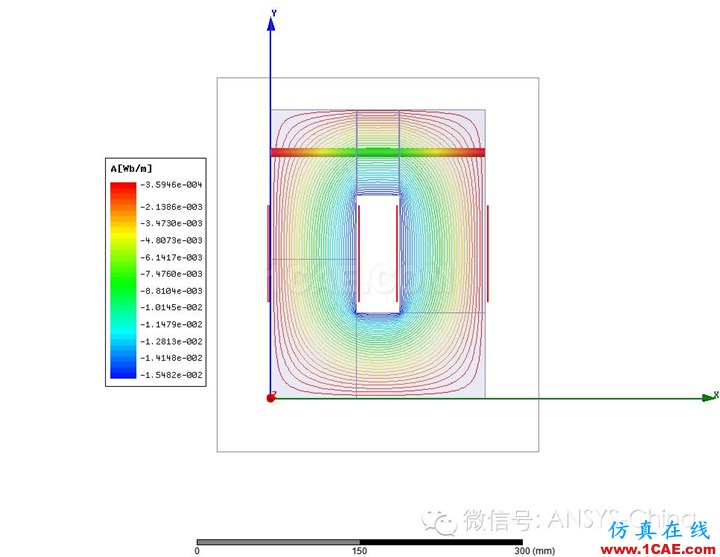 【干貨分享】ANSYS 低頻軟件常見(jiàn)問(wèn)題解答-第三季Maxwell應(yīng)用技術(shù)圖片14