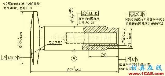 機(jī)械人不可缺少的四大類(lèi)基礎(chǔ)資料，建議永久收藏【轉(zhuǎn)發(fā)】Catia仿真分析圖片30