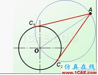 機械制圖基礎知識，大學四年的精華全在這里了！機械設計培訓圖片41