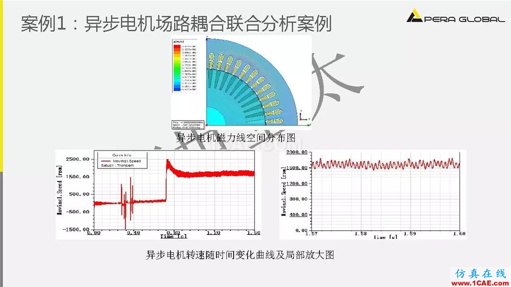 案例 | 泵電機(jī)CAE仿真應(yīng)用ansys結(jié)果圖片18